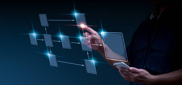 Choosing the best webinar