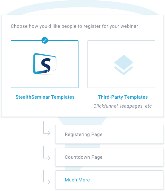 choosing a template for webinar registration